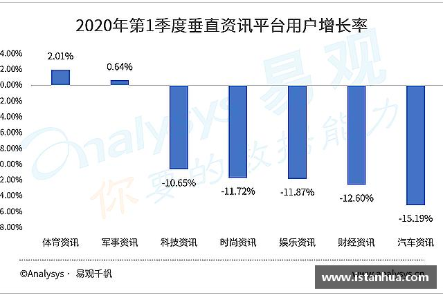 知道天博克罗地亚